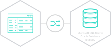 COBOL 連結 RDBMS