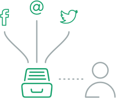 Garantice la conformidad con las normas en los datos de las redes sociales