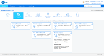 Painel de controle para gerenciamento do nível de serviço