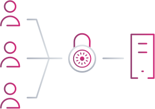 Easily control user access